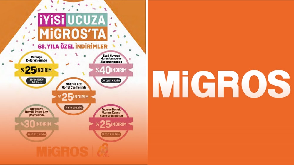 68. Yıl İndirimleri Başlıyor! 29 Eylül - 12 Ekim 2022 Migroskop Kataloğu
