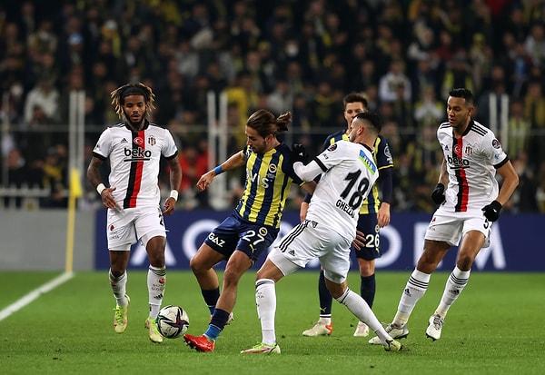 Rekabette Fenerbahçe'nin 492 golüne, Beşiktaş 451 golle karşılık verdi.
