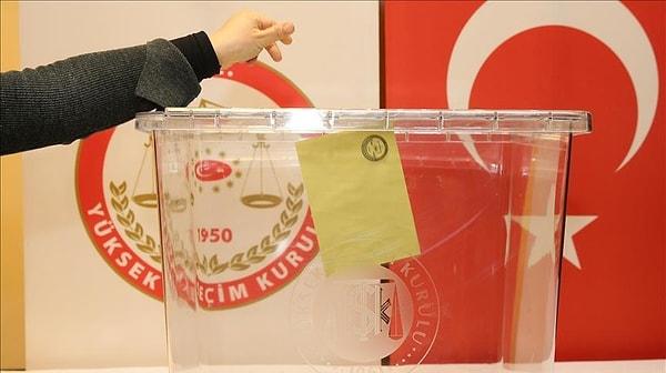 Çalışmada CHP ilk sırada çıkarken izleyen partiler AK Parti ve İYİ Parti.