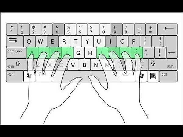 20. Alt+Q: “Bana ne yapmak istediğini söyle” kutusuna gidin