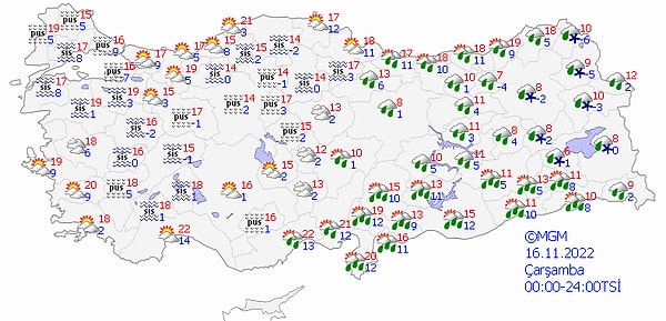 Bugün (9 Kasım) Hava Nasıl Olacak?