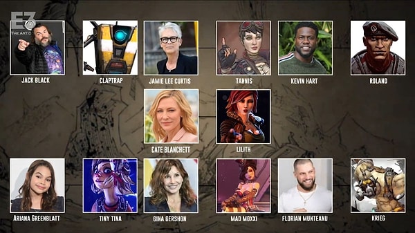 Каков сюжет Borderlands?