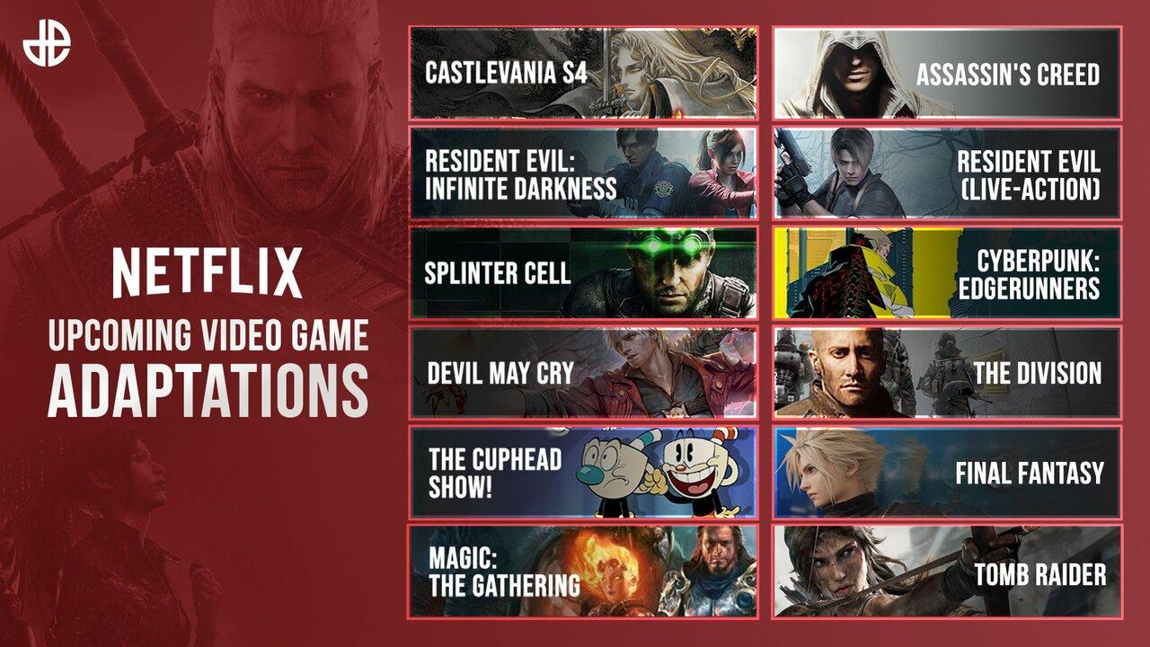 15 Video Game Adaptations Coming to Netflix in 2022 and 2023
