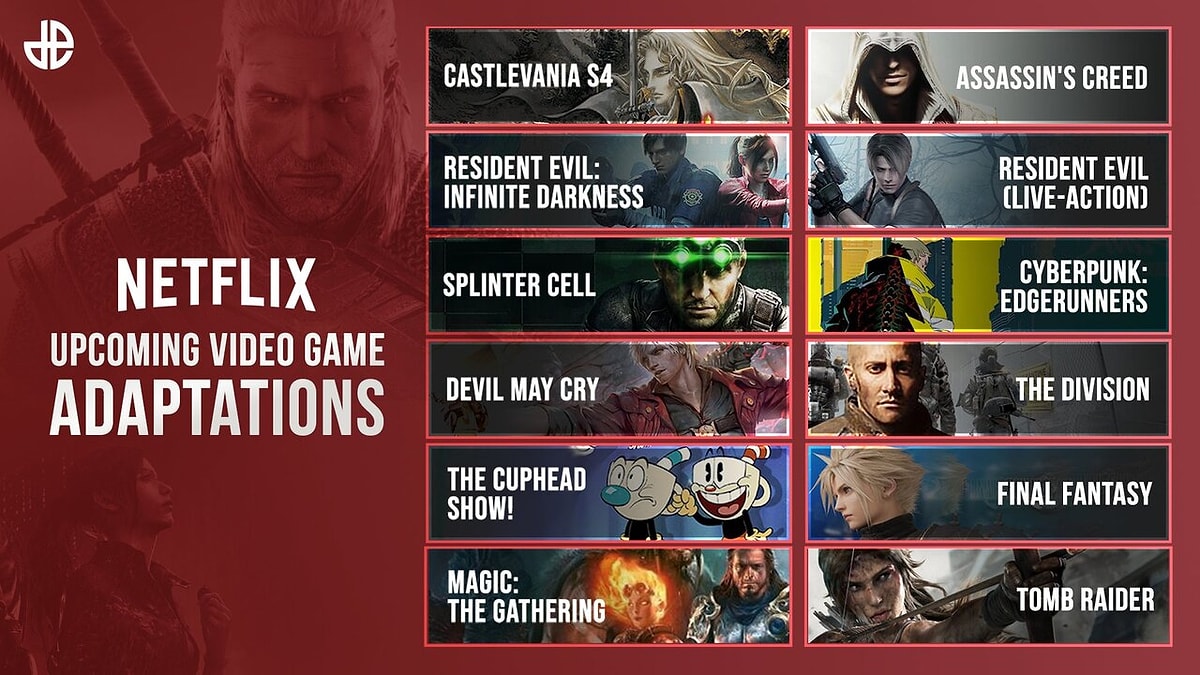 Netflix debuts more gaming shows based on Dragon Age, Castlevania, others –  SideQuesting in 2023