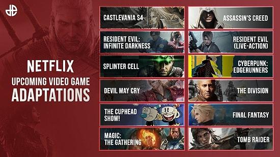 15 Video Game Adaptations Coming to Netflix in 2022 and 2023