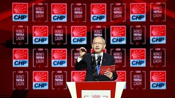 Cumhuriyet Halk Partisi (CHP), düzenlediği "İkinci Yüzyıla Çağrı" etkinliğinde Türkiye’deki ekonomik sorunlar ve çözüm önerilerini uzman isimlerle paylaştı.
