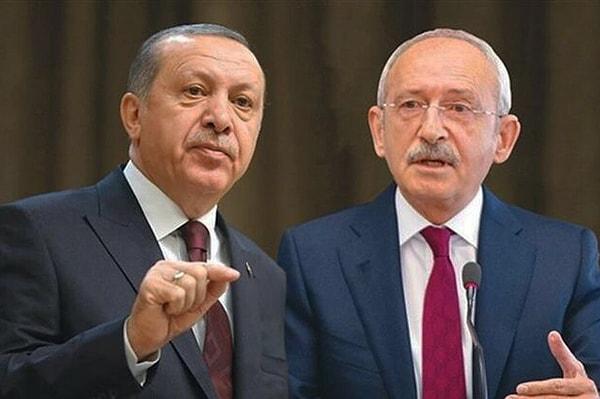 CHP Genel Başkanı Kemal Kılıçdaroğlu ve Erdoğan’lı senaryoda ise işin rengi biraz değişiyor. İki aday neredeyse kafa kafaya geliyor. Buna göre Kılıçdaroğlu yüzde 43,4, Erdoğan ise yüzde 42,8’le oy oranına ulaşıyor.