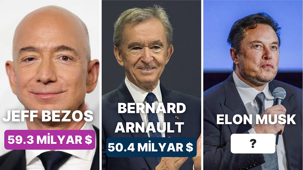 2022 Onlara da Acımadı: Elon Musk'tan Bill Gates'e, Bu Yılın En Çok Para Kaybeden Enflasyon Mağduru Zenginleri