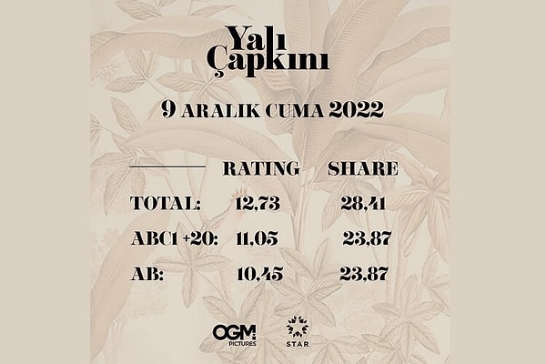 1. Yalı Çapkını