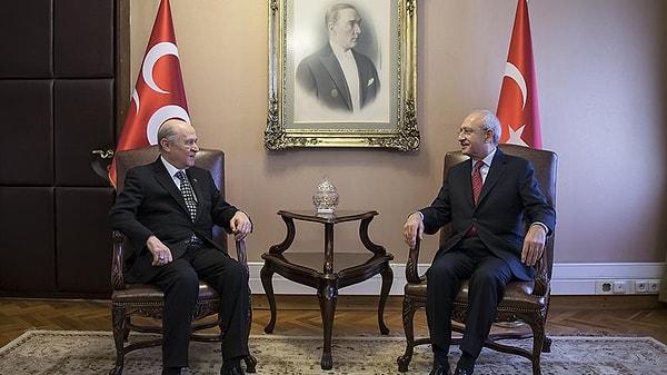 "Kılıçdaroğlu’nu tuzağa düşürmek için manevra yapanlara en iyi cevabı CHP’ye oy veren kardeşlerim verecektir"