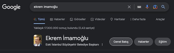 Google'a göre Ekrem İmamoğlu 'Eski Başkan!'