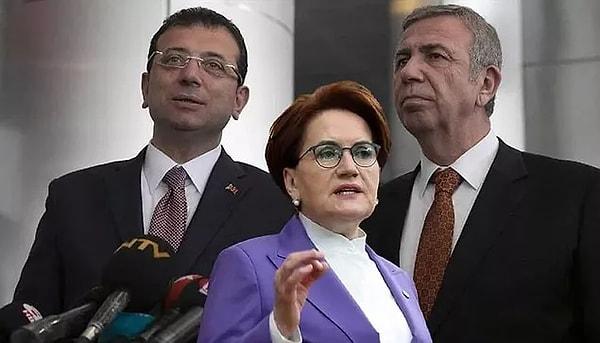 İYİ Parti Genel Başkanı Akşener, Ankara Büyükşehir Belediyesi Başkanı Mansur Yavaş ya da İstanbul Büyükşehir Belediye Başkanı Ekrem İmamoğlu’nun cumhurbaşkanı adaylığına destek vereceklerini söylemişti.