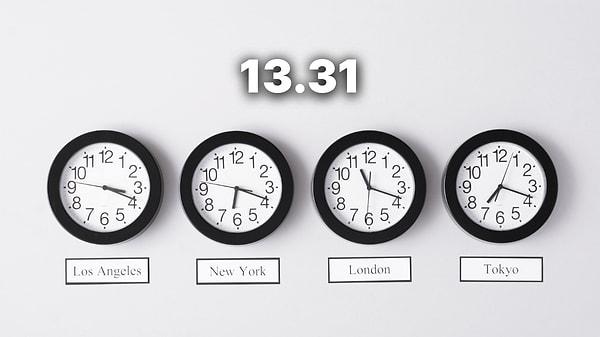 13.31 Saat Anlamı Nedir?
