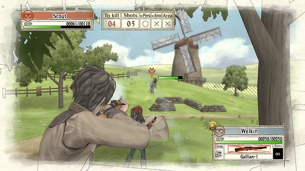 Valkyria Chronicles