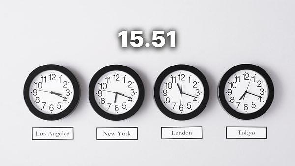 15.51 Saat Anlamı Nedir?