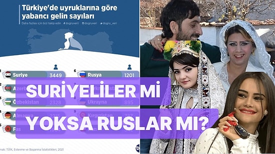 Türkiye'ye En Çok Hangi Milletlerden Gelin Geldiğini Öğrenince Epey Şaşıracaksınız!