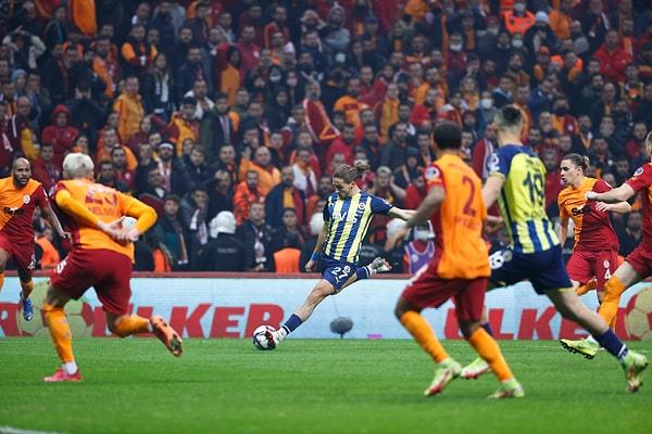 Sizce Fenerbahçe-Galatasaray derbisi nasıl sonuçlanır, kimler gol atar? Yorumlarda buluşalım ⚽