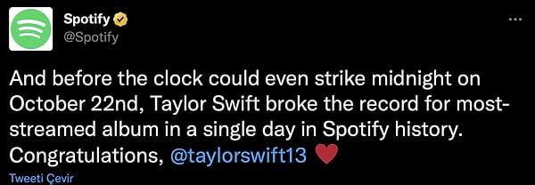 Bir günde en çok dinlenen Spotify, resmi Twitter hesabında "Ve saat 22 Ekim gece yarısını bile vuramadan Taylor Swift, Spotify tarihinde bir günde en çok dinlenen albüm rekorunu kırdı, tebrikler." ifadelerini kullandı.albüm!