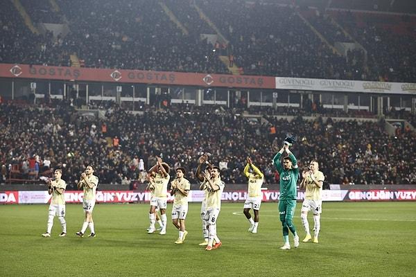 Ümraniyespor - Fenerbahçe maçı ne zaman, saat kaçta, hangi kanalda?