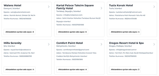 Depremlerden Etkilenen Afetzedelerin Türkiye'nin Çeşitli İllerinde Ücretsiz Konaklayabilecekleri Oteller 55 s 145ec5a57ef600ec448a6312dea45401d5139ef5