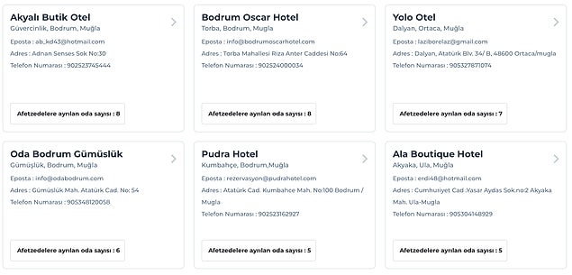 Depremlerden Etkilenen Afetzedelerin Türkiye'nin Çeşitli İllerinde Ücretsiz Konaklayabilecekleri Oteller 79 s b0e97f64c8af9b551f6d6166f9c669b77c874ff2