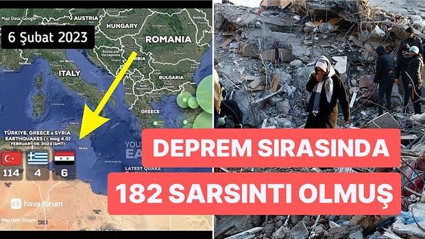 Kahramanmaraş Depremi Sırasında Dünyada Etkilenen Bölgelerin Haritası Sarsıntının Boyutunu Gözler Önüne Serdi