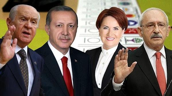 Yaşanan depremden önce ülke gündemi tam anlamıyla seçime yönelikti. Cumhurbaşkanı Recep Tayyip Erdoğan, seçimin 14 Mayıs’ta yapılacağını işaret etmiş muhalefet kanadı da bunu kabul etmişti.
