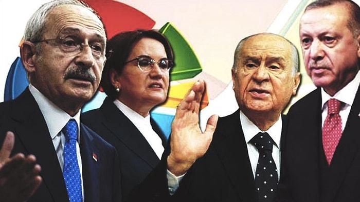 Kübra Par: “Cumhurbaşkanı Erdoğan Seçimin 14 Mayıs’ta Yapılmasından Yana”