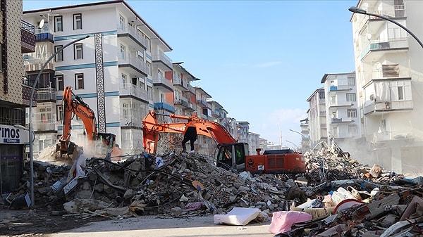 Hatay’da deprem sonrası artış yüzde 56 olarak hesaplanırken,  yüzde 41 ile Malatya takipte.