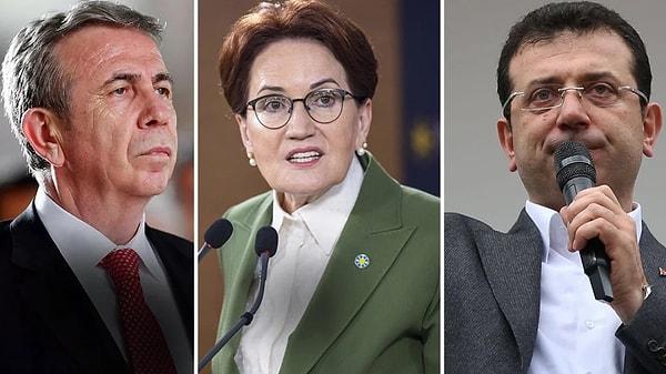 Halk TV'nin haberine göre, İYİ Parti Genel Başkanı Meral Akşener dün geceden beri yürüyen müzakerelerde Mansur Yavaş ve Ekrem İmamoğlu’nun ‘etkili ve yetkili’ cumhurbaşkanı yardımcısı olarak gösterilmesini talep etti, bu talep CHP’de de kabul gördü. İki parti uzlaştı.