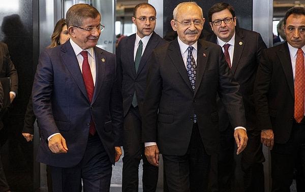 CHP lideri Kemal Kılıçdaroğlu, yapılan ankete göre oyların yüzde 57,1’ini alarak seçimi ilk turdan kazanıyor.