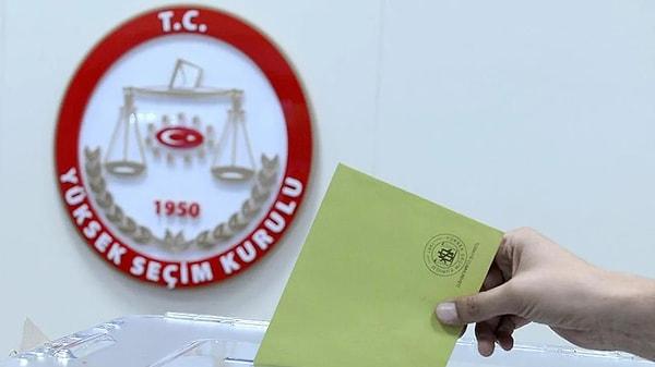 8 Mart’ta, 26 ilde ve bin 537 kişi ile yapılan anket sonuçlarına göre, Kemal Kılıçdaroğlu seçimin ilk turunda Cumhurbaşkanı seçiliyor.