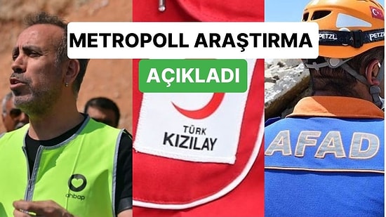MetroPOLL Anketi: Türkiye'nin En Güvenilir Yardım Kuruluşları Belli Oldu