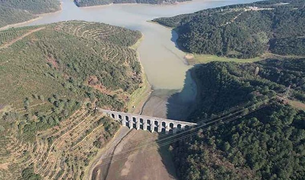 Ankara ve İzmir  baraj doluluk oranları