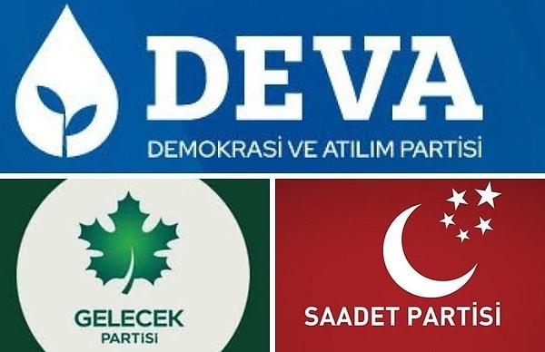 Millet İttifakı'ndan kopma ihtimali olan tek parti İYİ Parti değil. DEVA, Gelecek ve Saadet Partileri için de bu ihtimal geçerli.