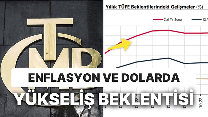 Merkez Bankası Açıkladı: Yıl Sonu Enflasyon Beklentisi Yükseldi