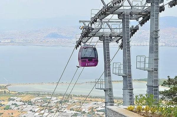 19.	Take a Cable Car Ride