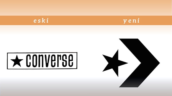 2. Converse