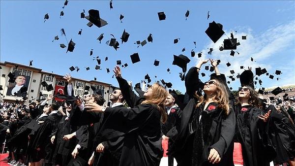 Türkiye'nin en büyük istihdam platformlarından biri olan Kariyer.net, yayınladığı İşveren Endeksi'nde hangi üniversitelerin mezunlarının daha kolay iş bulduklarını ve oranlarını sıraladı.