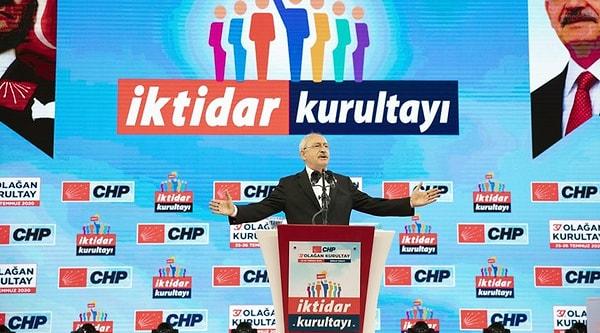 2019 kazanımları, Kılıçdaroğlu’nun 2010’dan beri uğraştığı Kürtler ve dindarlar ile yakınlaşma siyasetinin nihayet sonuç verdiğini gösterdi. Artık CHP, toplumun geniş kesimlerinin umacı görmüş gibi kaçtığı, “Beyaz Türklerin” “Askerin” “Laik Bürokrasinin” Partisi değildi.