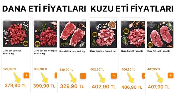 Son günlerde yine çok konuşulan et fiyatları için Nebati'nin yaptığı açıklama ise sosyal medyanın gündeminde trend oldu.