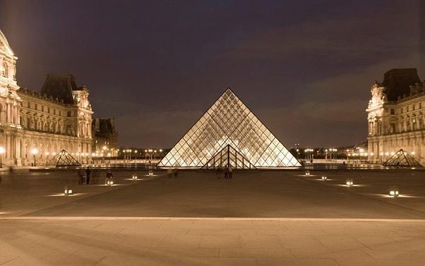 Louvre Hakkında Sıkça Sorulan Sorular