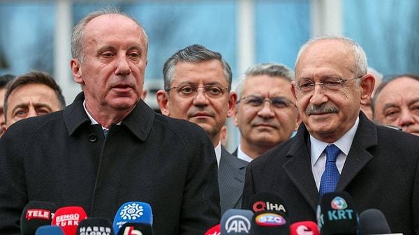 İnce-Kılıçdaroğlu ziyaretini yorumlayan Bahçeli şunları söyledi:  "'Gel bakalım Muharrem'den, 'Güle güle Kemal’e' uzanan çetin ve uzun bir diyaloğun hesaplaşması yaşanıyor."