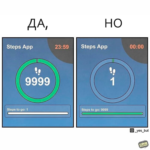 19. Ад перфекциониста