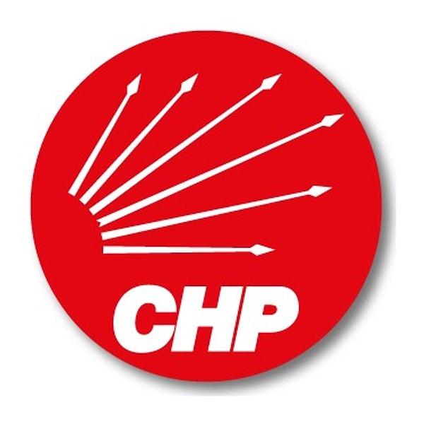 CHP Ankara 2. Bölge Milletvekili Adayları