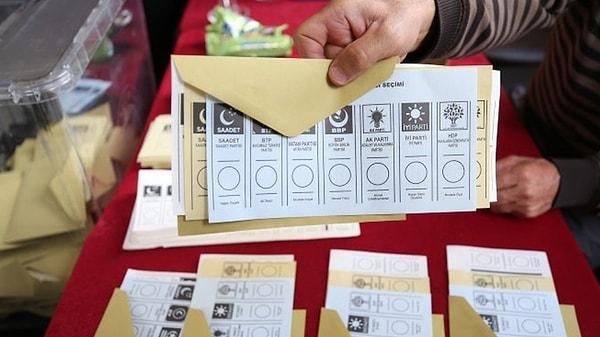 CHP'nin Yüksek Seçim Kurulu'na teslim ettiği milletvekili aday listeleri merak edildi. Listenin açıklanmasıyla birlikte gözler CHP İzmir milletvekili adaylarına çevrildi.