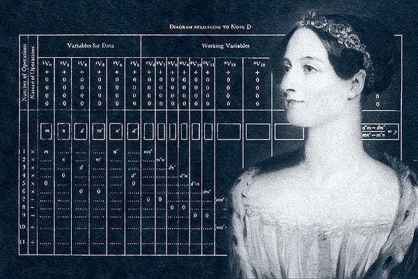 9. Ada Lovelace: Bilgisayar Algoritması