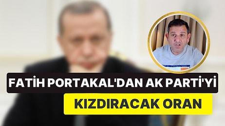 Fatih Portakal, Anketlerdeki AK Parti Oylarını 'Şişik' Buldu