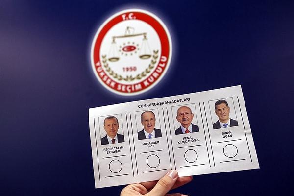 Buna göre ilk turda Kılıçdaroğlu yüzde 47,9, Erdoğan yüzde 38,4, İnce yüzde 9 ve Oğan yüzde 4,8 alıyor. İkinci turdaysa Kılıçdaroğlu yüzde 57,4’le seçimi kazanıyor.