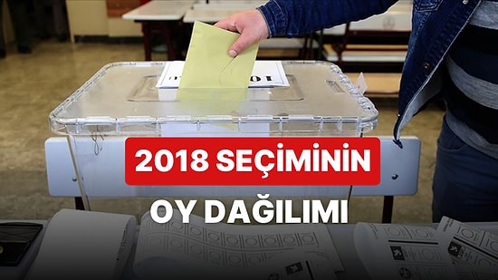 Son Seçimde Partilerin Oy Oranları! 2018'de Yapılan Genel Seçimde Hangi Parti Ne Kadar Oy Aldı?